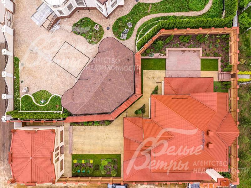 Участок правильной формы