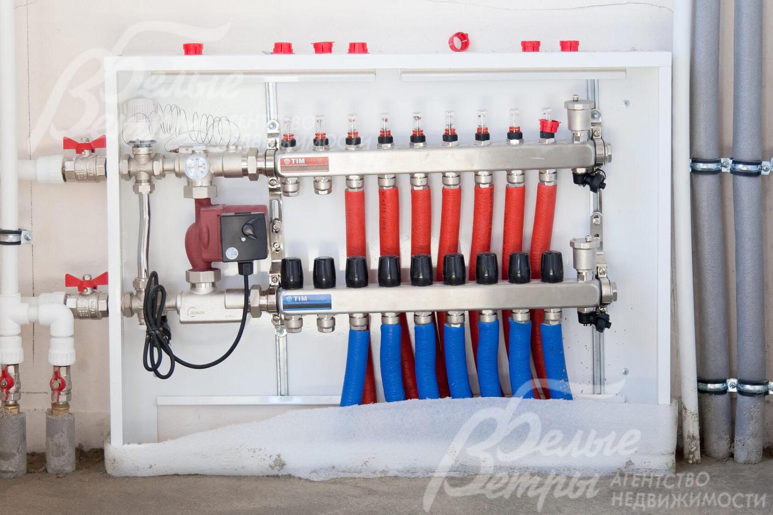 Теплые водяные полы по всем помещениям