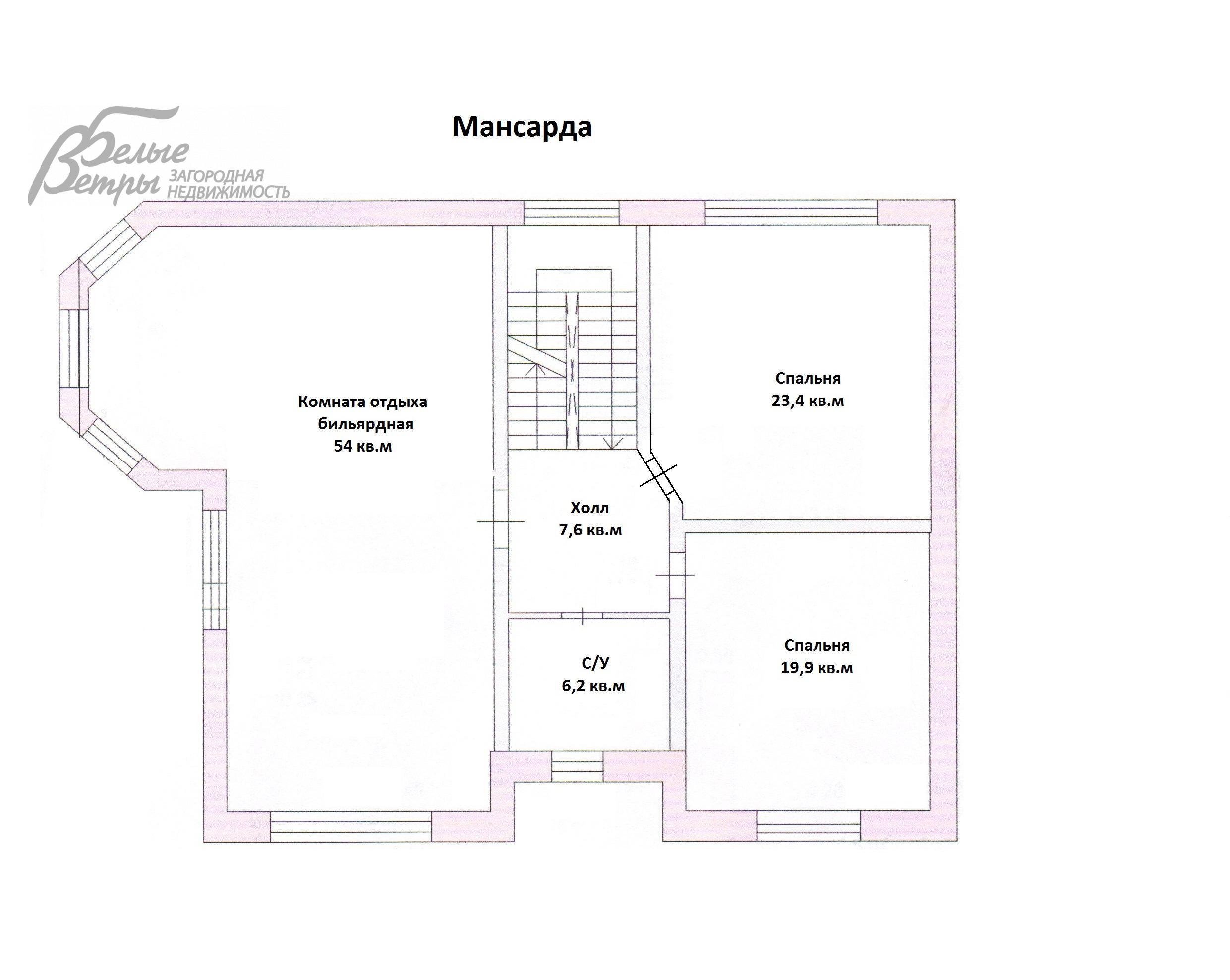 Дом Кленовая Аллея КП Уварово id 441-815 планировка2