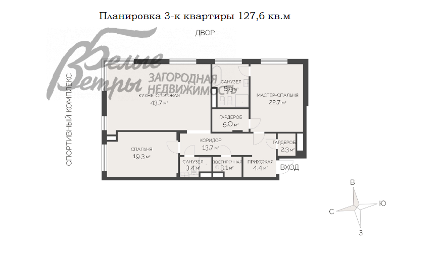 Квартира Внуково Кантри Клаб Рогозинино id 465-502 планировка0